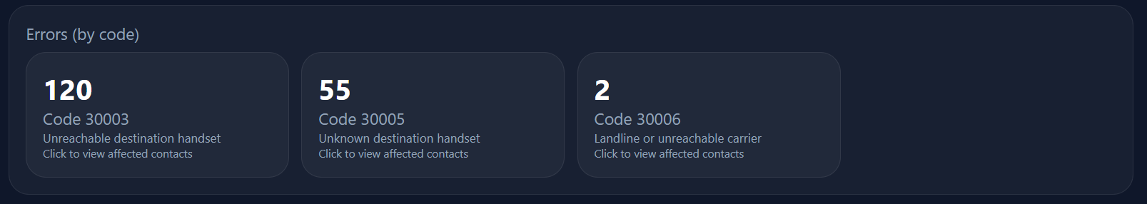 Twilio error codes panel